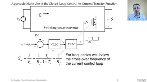 power electronics coursera|Modeling and Control of Power Electronics Specialization .